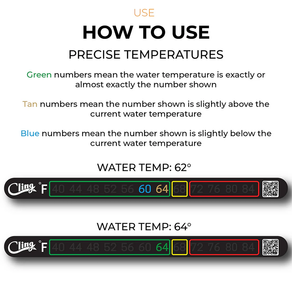 Cling Temperature Tape Adhesive Thermometer