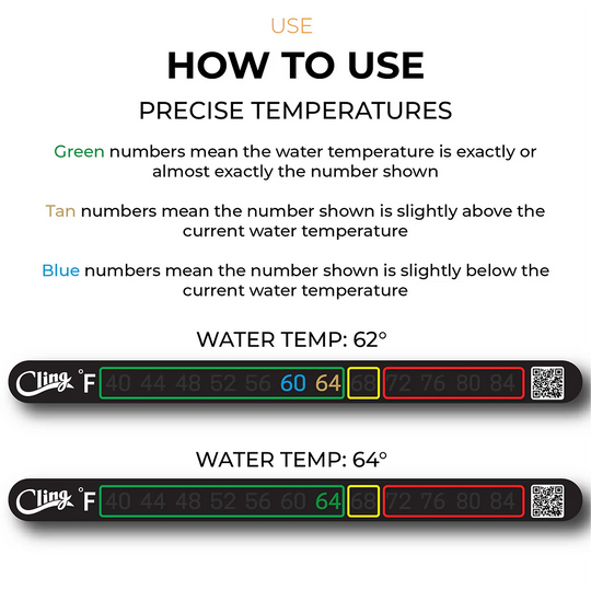 Cling Temperature Tape Adhesive Thermometer