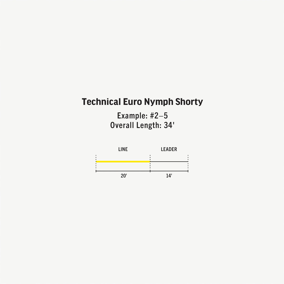 Rio Technical Mono Euro Nymph Shorty