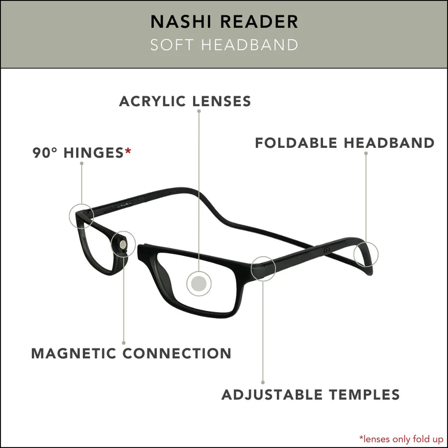 CliC Readers: Slastik Nashi Soft Frame